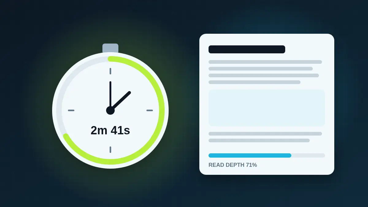 Stopwatch and reading-depth bar illustrating time on page
