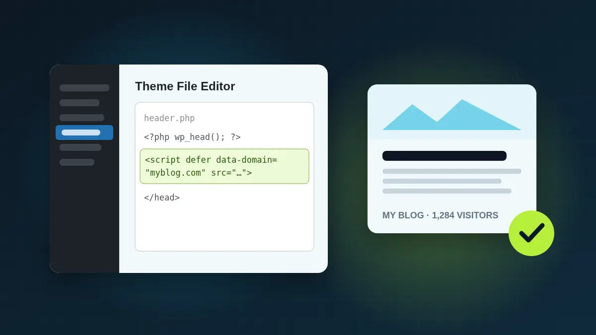 WordPress theme file editor with the StaTrak script added to header.php beside a blog post card showing visitor numbers